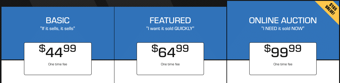 How to Sell Your Car Online with AllCollectorCars.com